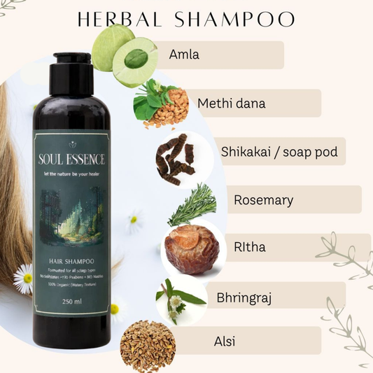 Sulphate Free Shampoo